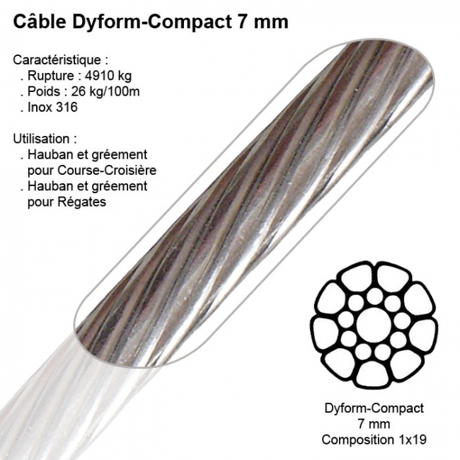 Câble Inox Compact Dyform 7mm